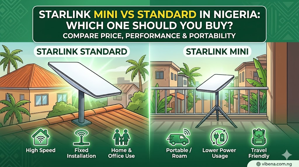 Starlink Mini vs Standard in Nigeria: Which One Should You Buy?